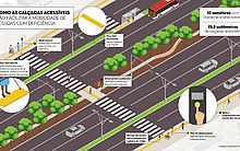 Obras de mobilidade urbana deixam avenidas mais acessíveis em Maceió